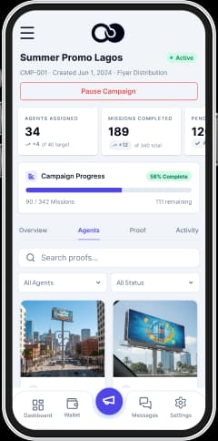 OOZUN business application showing campaign management